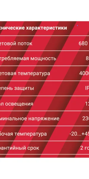 Светильник светодиодный накладной Rev ДБП-8 4000К 8 Вт IP65 белый (28918 0)