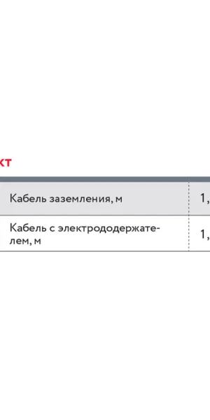 Сварочный аппарат инверторного типа Fubag IR 220 ММА с функцией VRD