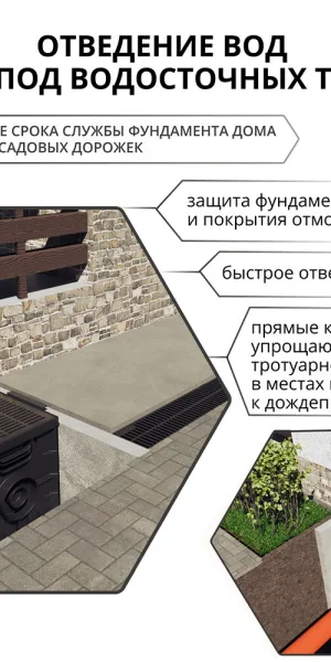 Решетка для дождеприемника Gidrolica 300х300 мм пластиковая черная