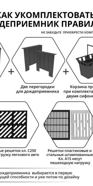 Перегородка-сифон для дождеприемника пластиковая 300х300 мм Gidrolica черная