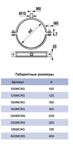 Хомут для круглых воздуховодов d160 мм оцинкованный
