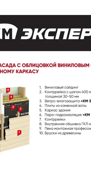 Паро-гидроизоляция КМ Эксперт 100 г/м2 75 кв.м