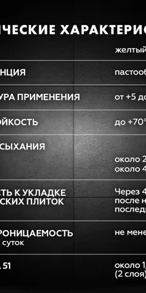 Гидроизоляция акриловая Церезит CL 51 5 кг