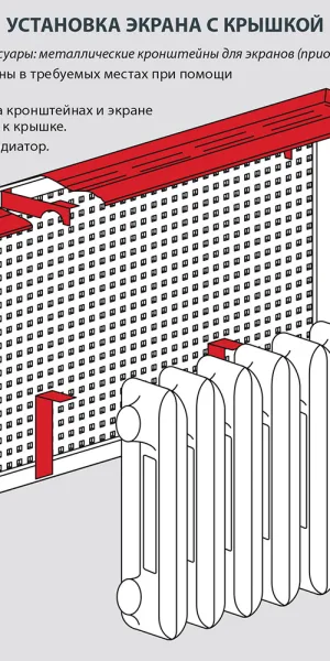 Крышка для экрана радиатора 1200х170 мм универсальная сонома
