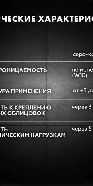 Гидроизоляция цементная Церезит CR 65 20 кг