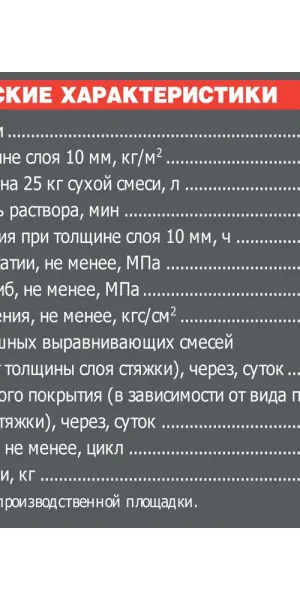 Ровнитель (стяжка пола) первичный Unis Горизонт Армированный высокопрочный 25 кг