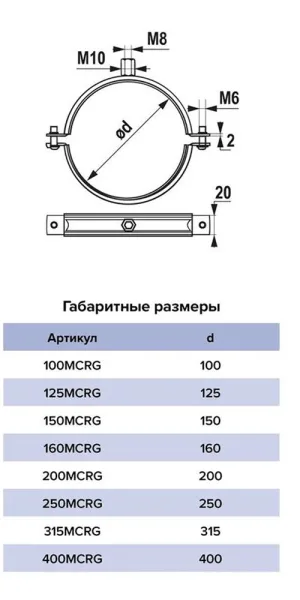 Хомут для круглых воздуховодов d250 мм оцинкованный