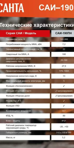 Сварочный аппарат инверторного типа Ресанта САИ190ПН (65/19) ММА