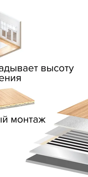 Теплый пол пленочный Caleo Silver 5 кв.м 150 (750) Вт