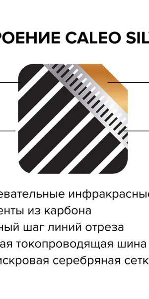 Теплый пол пленочный Caleo Silver 5 кв.м 150 (750) Вт