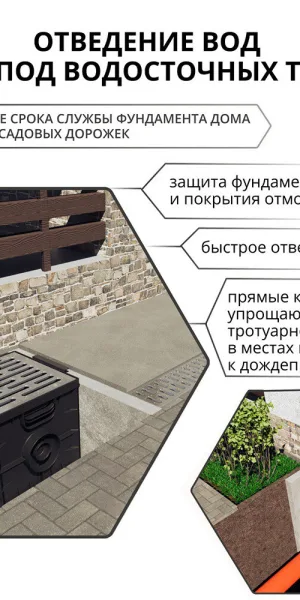 Решетка для дождеприемника Gidrolica 300х300 мм стальная серая