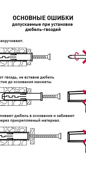 Дюбель-гвоздь Hard-Fix 6x60 мм потайная манжета нейлон (100 шт.)