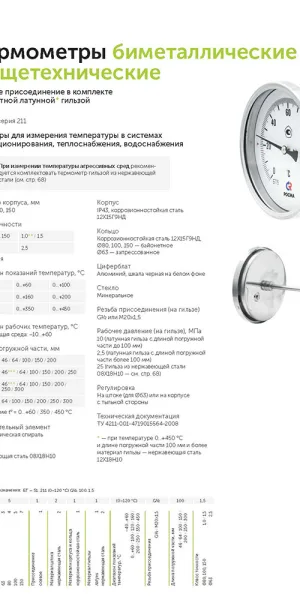Термометр аксиальный Росма 1/2 НР(ш) d63 мм шток 46х6 мм 120°С (2409)