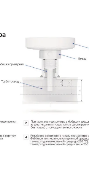 Термометр аксиальный Росма 1/2 НР(ш) d63 мм шток 46х6 мм 120°С (2409)