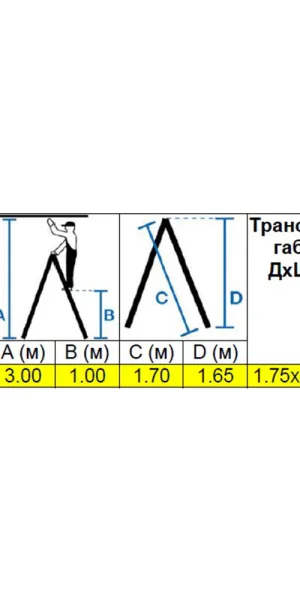 Стремянка деревянная 6 ступеней 1 м Krause