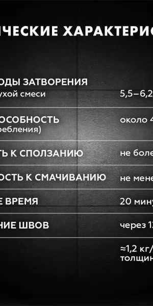 Клей для плитки и керамогранита Церезит СМ 11 PRO серый класс C1 T 25 кг