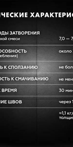 Клей для плитки и керамогранита Церезит СМ 17 FibreForce эластичный серый класс C2 TE S1 25 кг