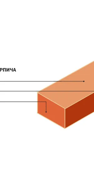 Кирпич облицовочный пустотелый соломенный М150 250х120х65 мм 1 NF Терекс