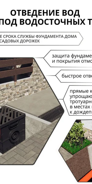 Решетка для дождеприемника чугунная 300х300 мм Gidrolica черная