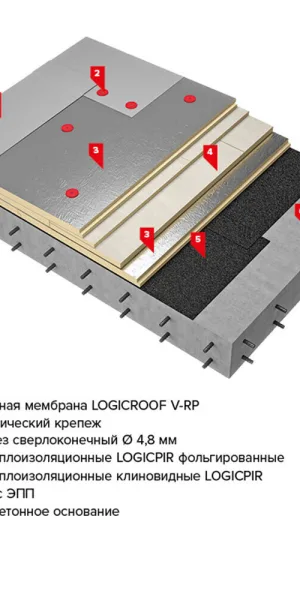 Гидроизоляция Унифлекс ЭПП Технониколь черный 10 кв.м
