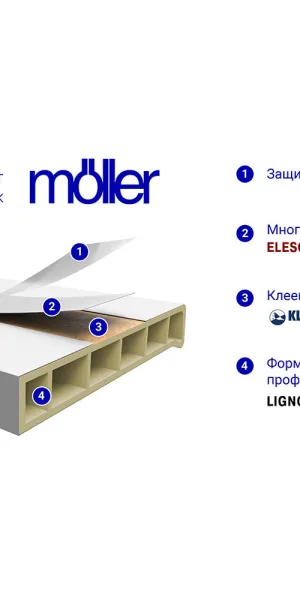 Подоконник ПВХ Moeller LD-S 30 300х3000х22 мм покрытие Elesgo белый матовый