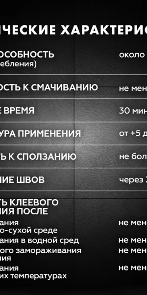 Клей для плитки/ керамогранита/ камня Церезит СМ 16 серый класс C2 TE 25 кг