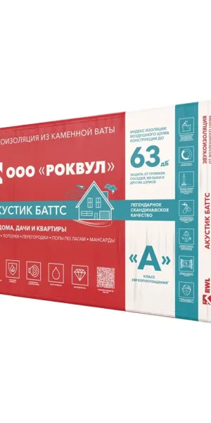 Шумоизоляция Роквул Акустик Баттс 100х600х1000 мм 3 кв.м