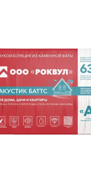 Шумоизоляция Роквул Акустик Баттс 100х600х1000 мм 3 кв.м