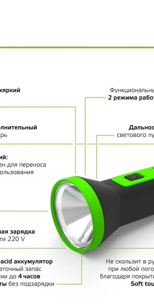 Фонарь ручной Gauss светодиодный 7 LED 2 Вт аккумуляторный Lead-acid 250 мАч пластик 2 режима (GF102)