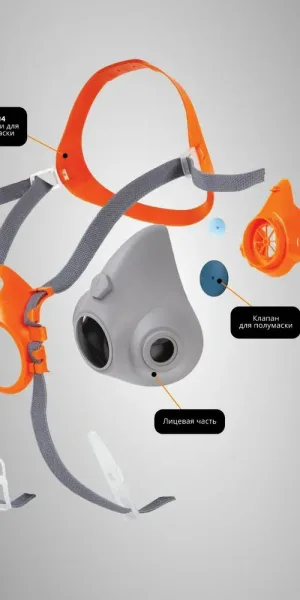 Полумаска Jeta Safety FFP3 с фильтрами в комплекте (J-SET 6500-M)