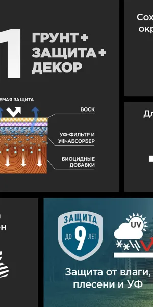 Антисептик Pinotex Classic Plus 3 в 1 декоративный для дерева ель натуральная 0,9 л