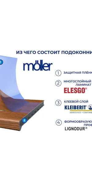 Подоконник ПВХ Moeller LD-S 30 400х2000х22 мм покрытие Elesgo венге матовый