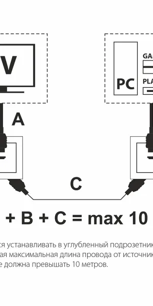 Розетка HDMI Werkel встраиваемая черная матовая (a051601)
