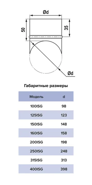 Врезка для круглых воздуховодов d160х160 мм оцинкованная