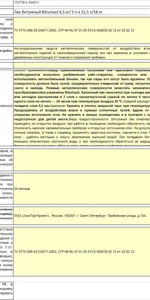 Лак битумный Bitumast 4,2 кг/5 л