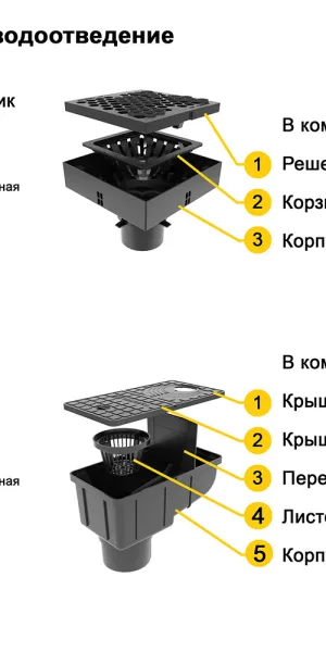 Дождеприемник пластиковый 250х250 мм Gidrolica черный