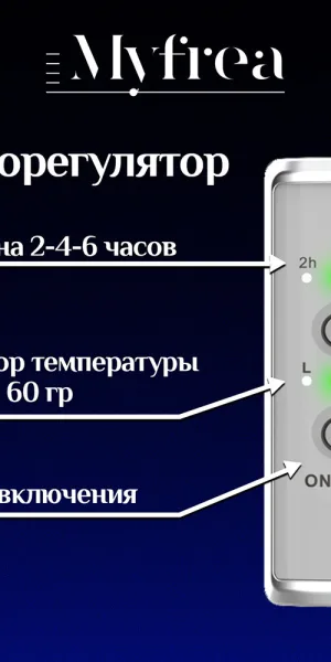 Полотенцесушитель электрический MyFrea MyMadrid 600х400 мм 62 Вт с терморегулятором хром