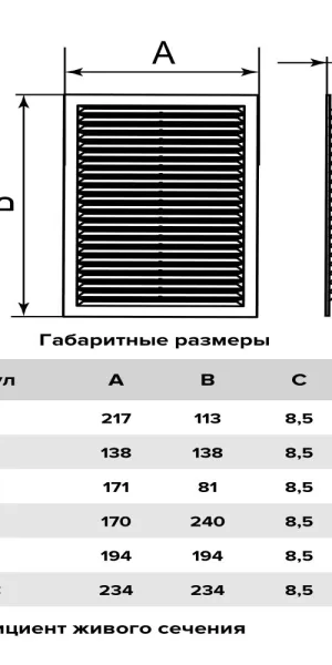 Решетка вентиляционная пластиковая приточно-вытяжная Era С 194х194 мм с сеткой белая