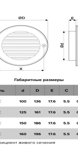 Решетка вентиляционная пластиковая приточно-вытяжная Era РКС d186 мм с сеткой с фланцем d150 мм белая