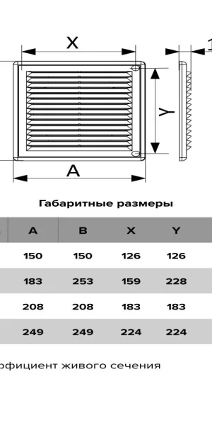 Решетка вентиляционная пластиковая приточно-вытяжная Era Р 208х208 мм с сеткой белая