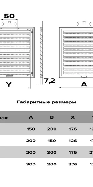 Решетка вентиляционная пластиковая приточно-вытяжная Era RZN 300х200 мм с сеткой белая
