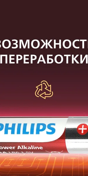 Батарейка Philips Power пальчиковая АА 1,5 В (20 шт.) (Б0064673)