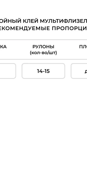 Клей для флизелиновых обоев Quelyd Мульти-флизелин 450 г