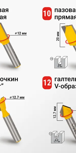 Набор фрез Vira (553367) по дереву 6-25,4 мм (12 шт.)