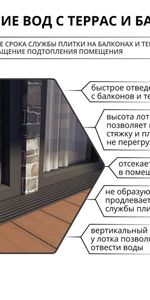 Лоток водоотводный пластиковый 1000х115х55 мм Gidrolica Light с пластиковой решеткой класс А15 (08091)