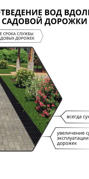 Лоток водоотводный пластиковый 1000х115х95 мм Gidrolica Light с пластиковой решеткой класс А15 (08061)