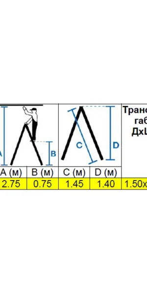 Стремянка деревянная 5 ступеней 0,75 м Krause