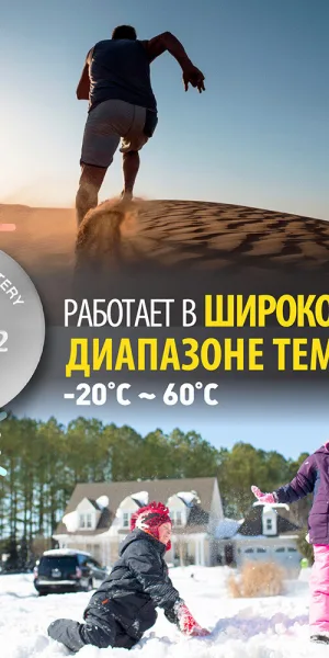Батарейка GP Batteries Ultra+ Литий таблетка CR2032 3 В (2 шт.) (GP CR2032UP-2CCRSBC2)