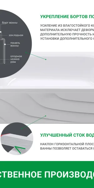 Ванна акриловая Tanaris 150х70 см без ножек (01тан1570)