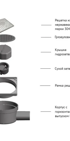 Трап душевой горизонтальный Berges Wasserhaus Trend с комбинированным затвором 100х100 d50 мм решетка из нержавеющей стали (091001)